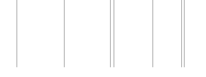Barogramm